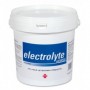 Electrolyte