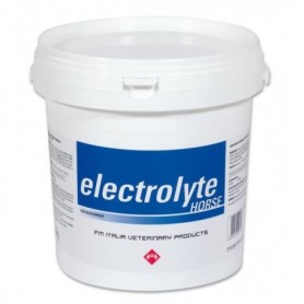 Electrolyte