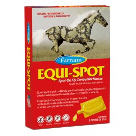 Equi-Spot